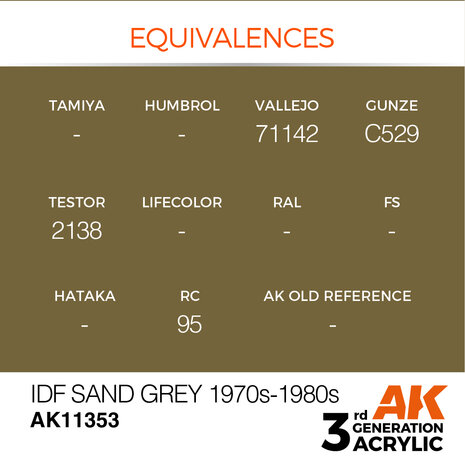AK-11353 IDF SAND GREY 1970S-1980S 17 ML