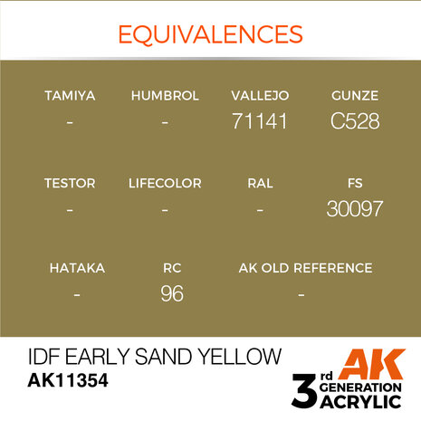 AK-11354 IDF EARLY SAND YELLOW 17 ML