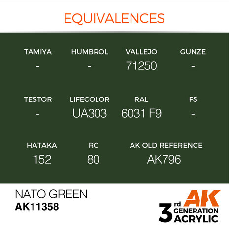 AK-11358 NATO GREEN 17 ML