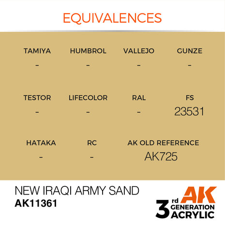 AK-11361 NEW IRAQI ARMY SAND 17 ML