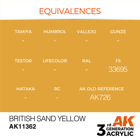 AK-11362 BRITISH SAND YELLOW 17 ML