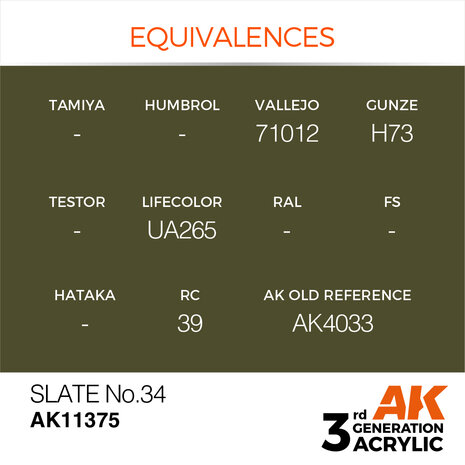 AK-11375 SLATE NO.34 17 ML