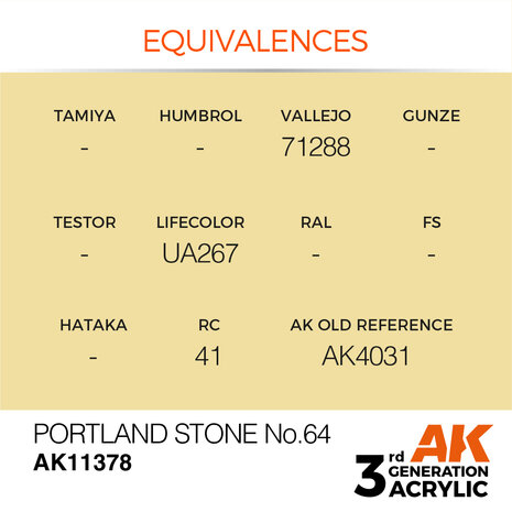 AK-11378 PORTLAND STONE 17 ML