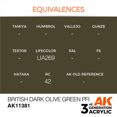 AK-11381 BRITISH DARK OLIVE GREEN PFI 17 ML