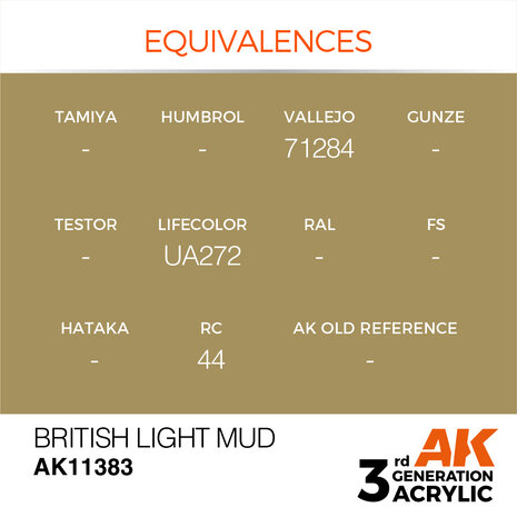 AK-11383 BRITISH LIGHT MUD 17 ML