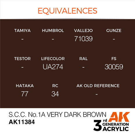 AK-11384 S.C.C. NO,1A VERY DARK BROWN 17 ML