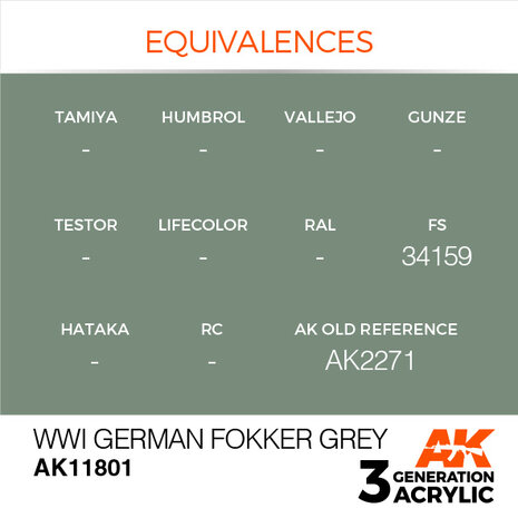 AK-11801 WWI GERMAN FOKKER GREY 17 ML