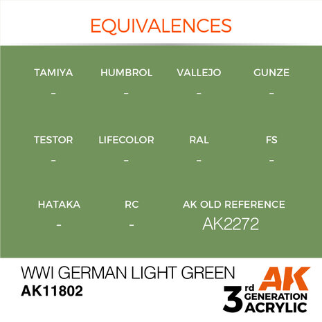 AK-11802 WWI GERMAN LIGHT GREEN 17 ML