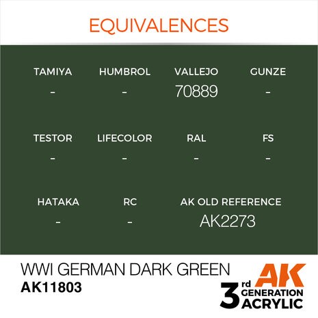 AK-11803 WWI GERMAN DARK GREEN 17 ML