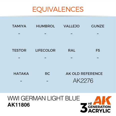 AK-11806 WWI GERMAN LIGHT BLUE 17 ML