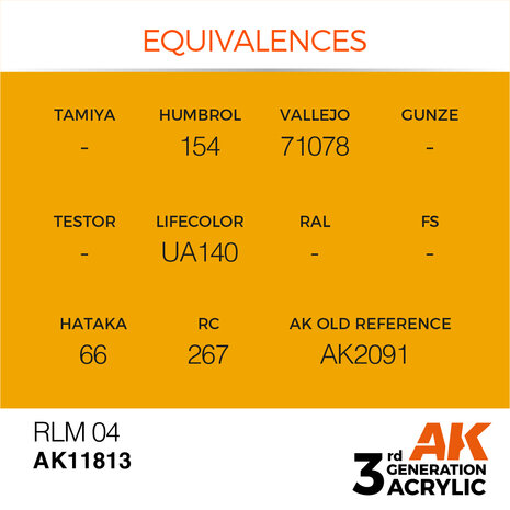 AK-11813 RLM 04 17 ML