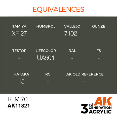 AK-11821 RLM 70 17 ML