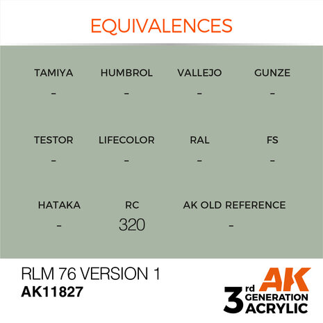 AK-11827 RLM 76 VERSION 1 17 ML