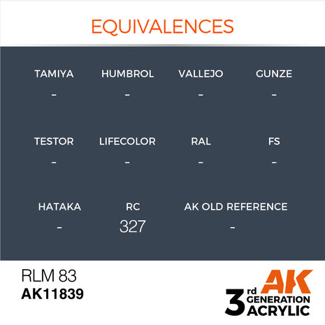 AK-11839 RLM 83 17 ML