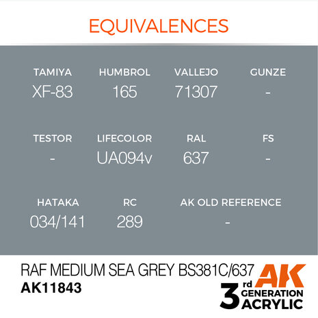 AK-11843 RAF MEDIUM SEA GREY 17 ML