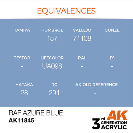 AK-11845 RAF AZURE BLUE 17 ML