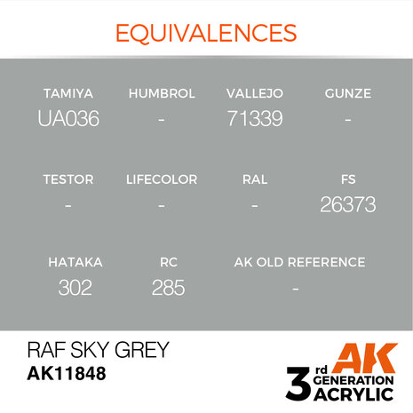 AK-11848 RAF SKY GREY 17 ML