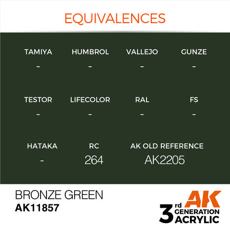 AK-11857 BRONZE GREEN 17 ML