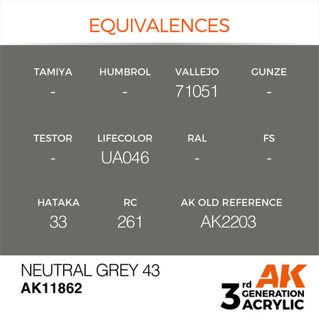 AK-11862 NEUTRAL GREY 43 17 ML