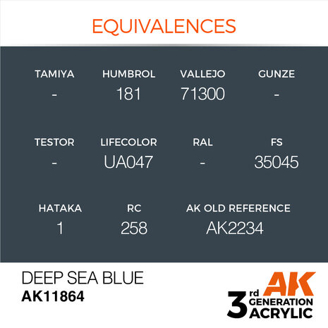 AK-11864 DEEP SEA BLUE 17 ML