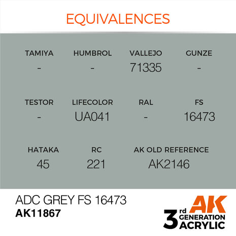 AK-11867 ADC GREY FS 16473 17 ML