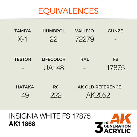 AK-11868 INSIGNIA WHITE FS 17875 17 ML