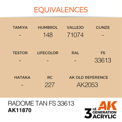 AK-11870 RADOME TAN FS 33613 17 ML