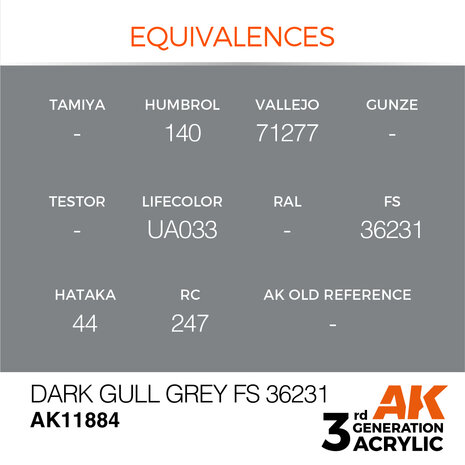 AK-11884 DARK GULL GREY FS 36231 17 ML