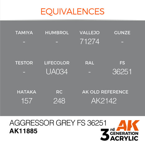 AK-11885 AGGRESSOR GREY FS 36251 17 ML