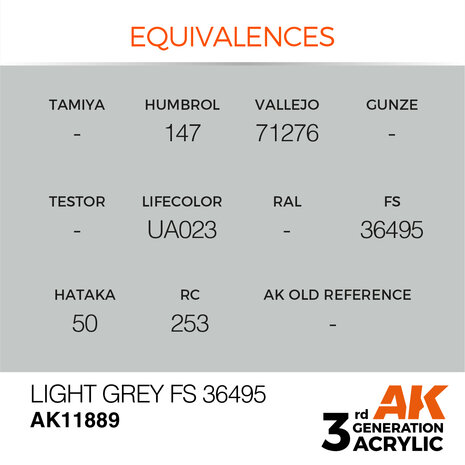 AK-11889 LIGHT GREY FS 36495 17 ML