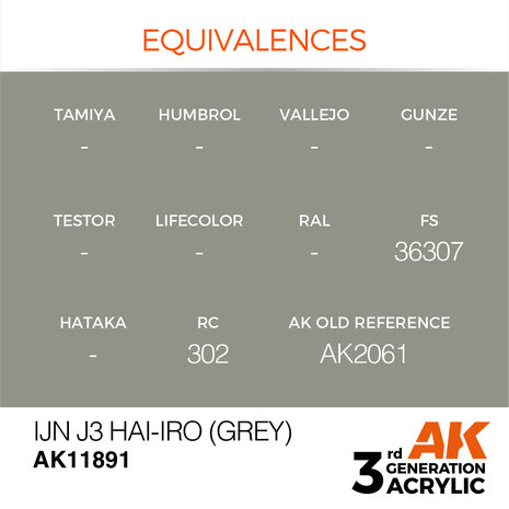 AK-11891 IJN J3 HAI-IRO (GREY) 17 ML