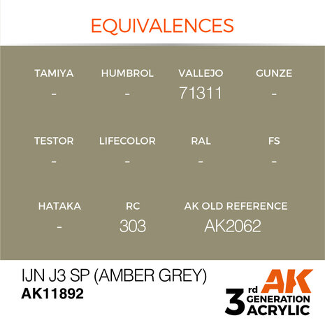 AK-11892 IJN J3 SP (AMBER GREY) 17 ML