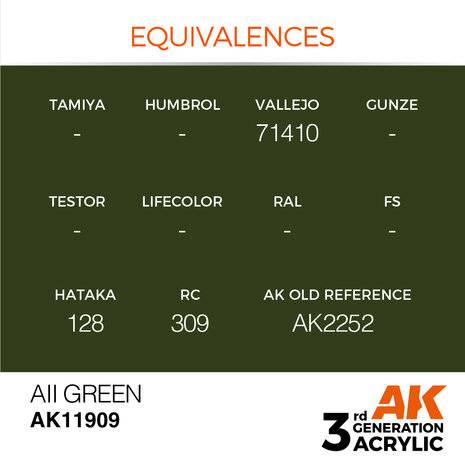 AK-11909 AII GREEN 17 ML