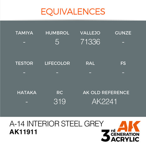 AK-11911 A-14 INTERIOR STEEL GREY 17 ML