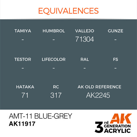 AK-11917 AMT-11 BLUE-GREY 17 ML