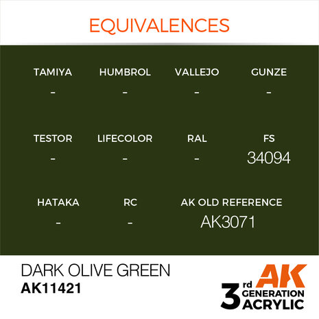 AK-11421 DARK OLIVE GREEN 17 ML