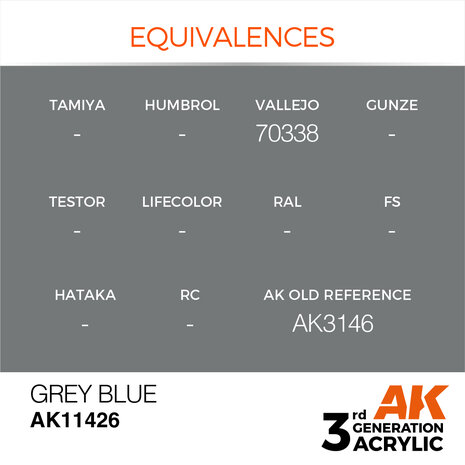 AK-11426 GREY BLUE 17 ML