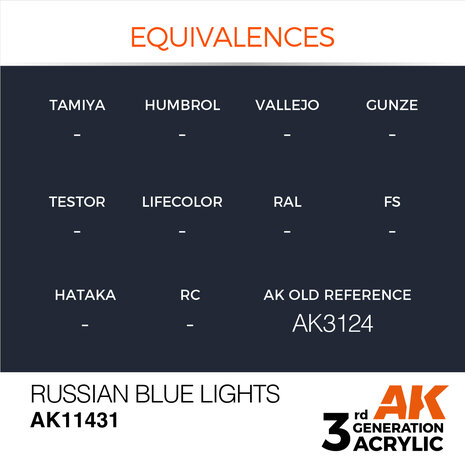 AK-11431 RUSSIAN BLUE LIGHTS 17 ML