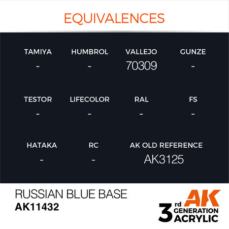 AK-11432 RUSSIAN BLUE BASE 17 ML