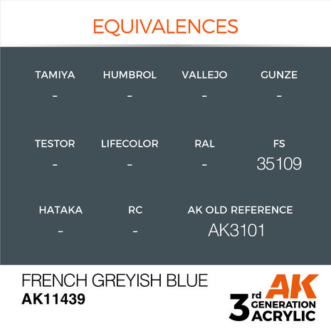 AK-11439 FRENCH GREYISH BLUE 17 ML