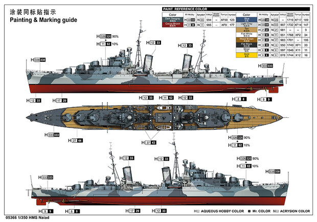 TRUMPETER 05366 HMS NAIAD 1/350