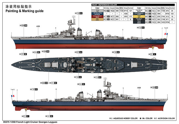 TRUMPETER 05375 FRENCH LIGHT CRUISER GERGES LEYGUES 1/350