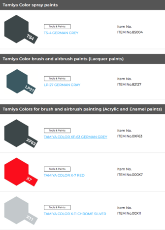 TAMIYA 35392 GERMAN 5CM ANTI-TANK GUN (PAK38) 1/35