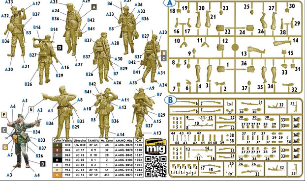 MASTER BOX MB35249 GERMAN INFANTRY HOT SUMMER 1941 
