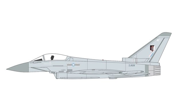 AIRFIX A50181 RAF CENTENARY GIFT SET 1/72