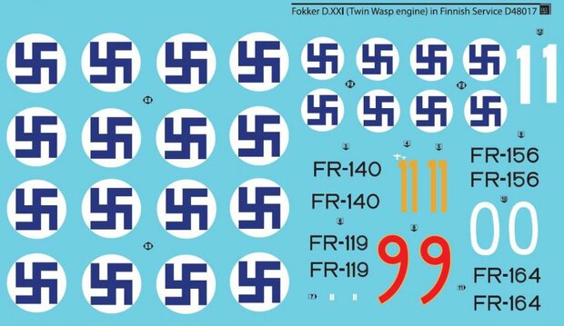 S.B.S D48017 Fokker D.XXI (Twin-Wasp engine) in Finnish Service Decal set 1/48