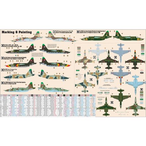 MISTER CRAFT 050108 E-10 Su-25K “FROGFOOT” 1/72