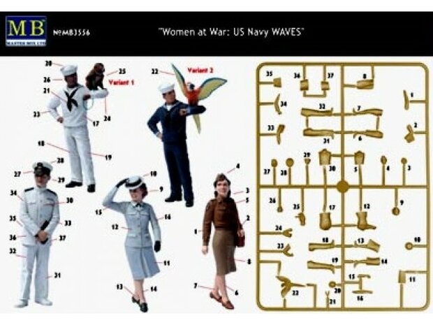 MASTER BOX MB3556 “WOMEN AT WAR: US NAVY WAVES” 1/35