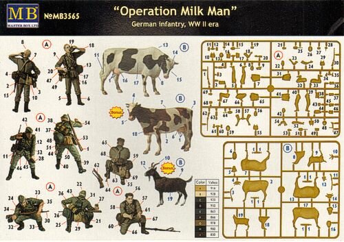 MASTER BOX MB3565 “OPERATION MILK MAN” 1/35