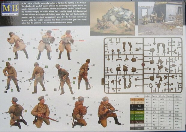 MASTER BOX MB3529 "PHOTO FOR THE NEWS PAPER" 1/35